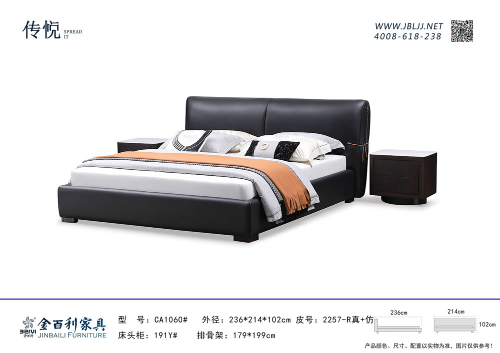 CA1060#